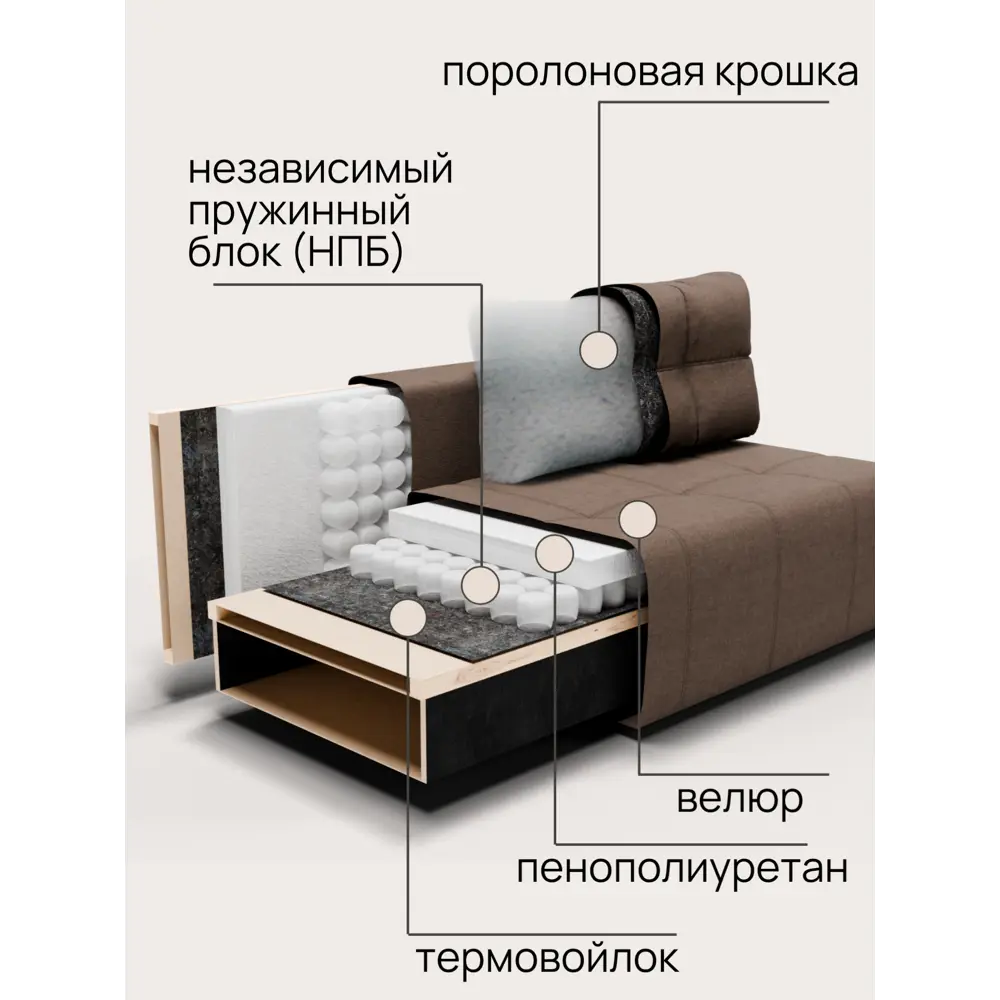 Фото 6 Диван раскладной Золотое руно 200x90x91 см велюр цвет серый Фото 6 Диван раскладной Золотое руно 200x90x91 см велюр цвет серый