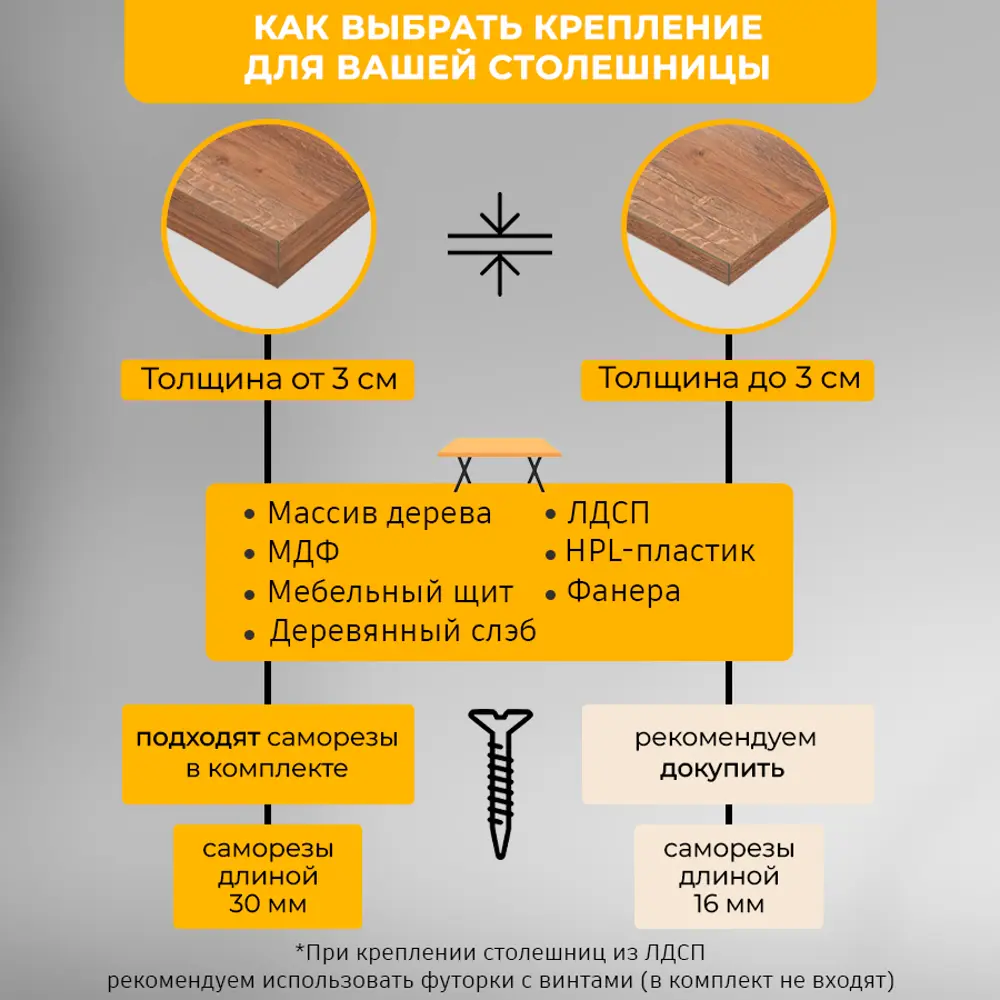 Фото 10 Подстолье для обеденного и письменного стола Лофт Basic Железное решение 71х54 см металл черный муар 2 шт Фото 10 Подстолье для обеденного и письменного стола Лофт Basic Железное решение 71х54 см металл черный муар 2 шт
