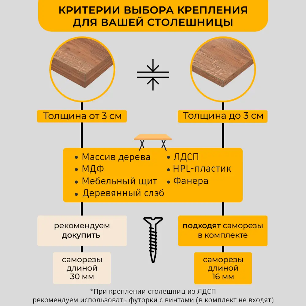 Фото 6 Подстолье для обеденного и письменного стола Лофт Slim-Kit Железное решение 74х60 см металл черный муар 2 шт Фото 6 Подстолье для обеденного и письменного стола Лофт Slim-Kit Железное решение 74х60 см металл черный муар 2 шт