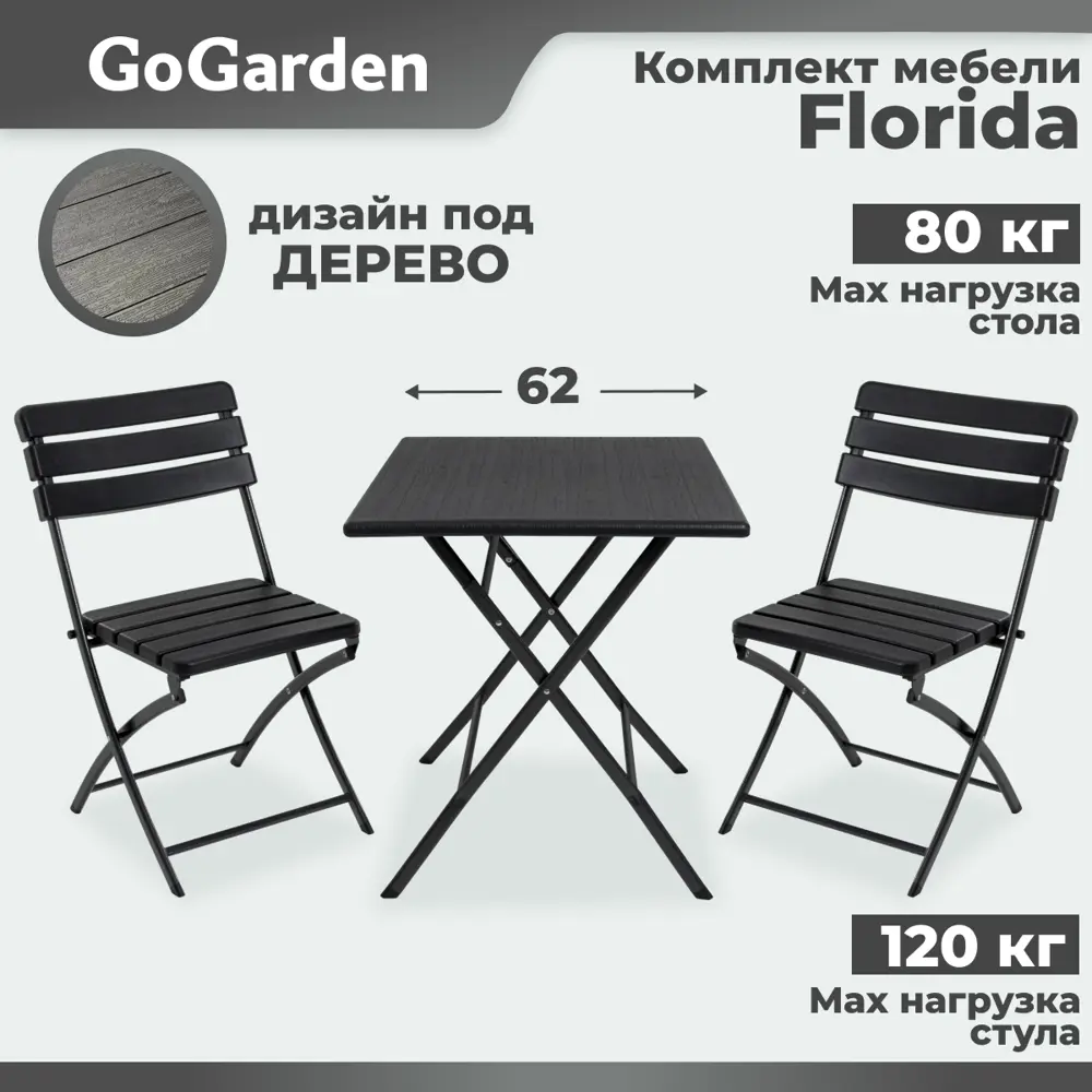 Фото Набор садовой мебели для отдыха Gogarden FLORIDA пластик черный 3 предмета Фото Набор садовой мебели для отдыха Gogarden FLORIDA пластик черный 3 предмета