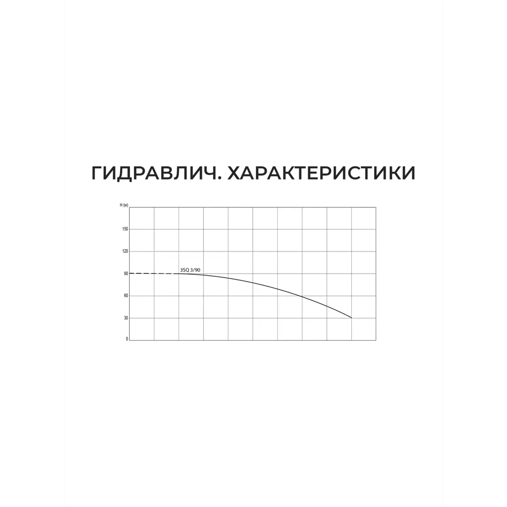 Фото 6 Насос садовый скважинный Termica 3SQ 3/90 высота подъема 80 м кабель 40 м расход 29 л/ч Фото 6 Насос садовый скважинный Termica 3SQ 3/90 высота подъема 80 м кабель 40 м расход 29 л/ч