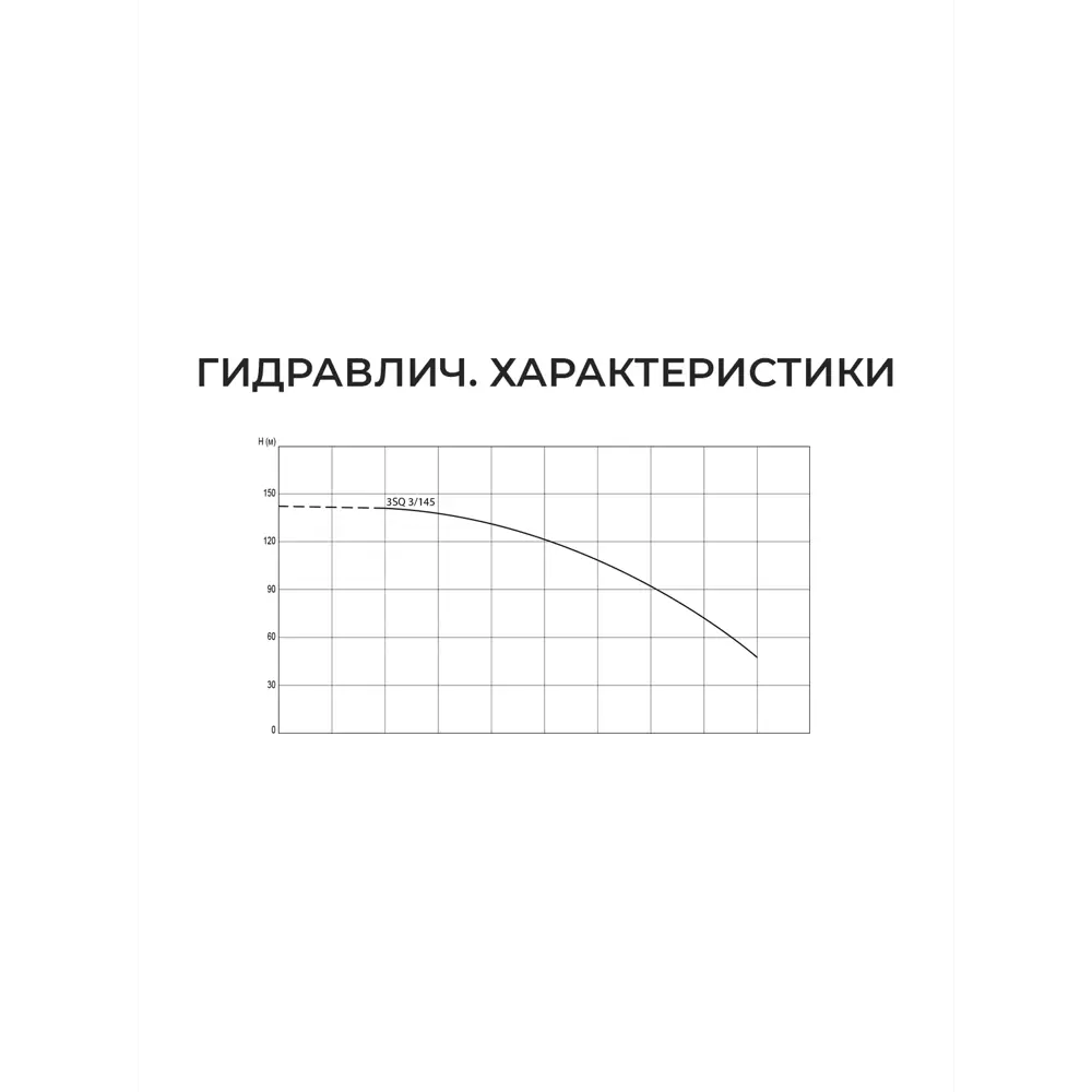 Фото 6 Насос садовый скважинный Termica 3SQ 3/145 высота подъема 80 м кабель 60 м расход 46 л/ч Фото 6 Насос садовый скважинный Termica 3SQ 3/145 высота подъема 80 м кабель 60 м расход 46 л/ч