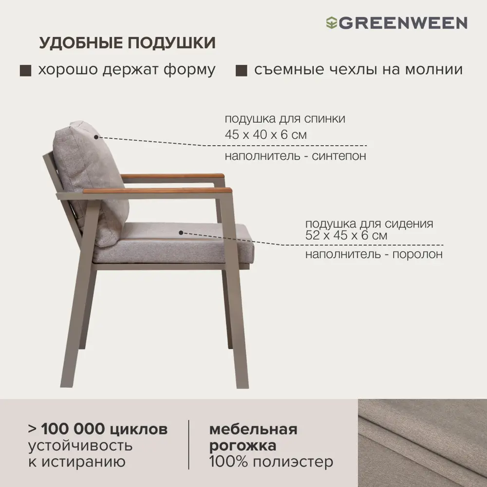 Фото Стул садовый Greenween Santorini 54 см х 64 см х 75 см алюминий и ткань бежевый Фото Стул садовый Greenween Santorini 54 см х 64 см х 75 см алюминий и ткань бежевый