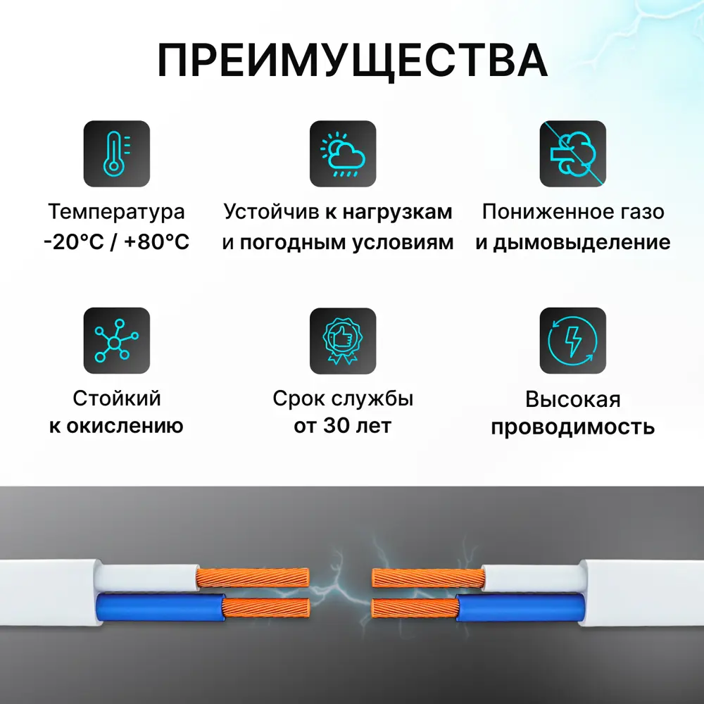 Фото 3 Провод Рэмкабель ШВВП 2х0.5 10 м цвет белый ГОСТ Фото 3 Провод Рэмкабель ШВВП 2х0.5 10 м цвет белый ГОСТ