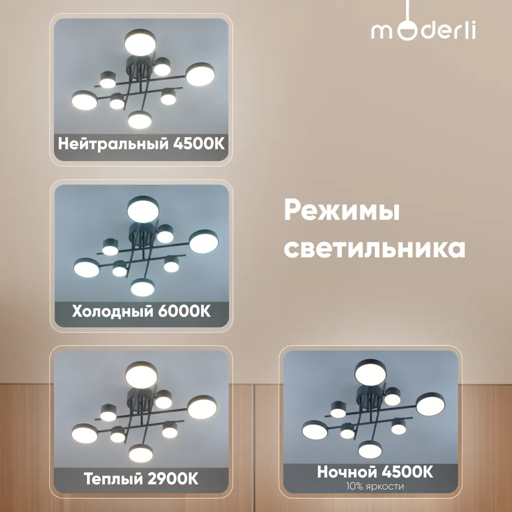 Фото 4 Люстра на штанге светодиодная Moderli Scandi с пультом управления 22 м² нейтральный белый свет цвет хром/белый Фото 4 Люстра на штанге светодиодная Moderli Scandi с пультом управления 22 м² нейтральный белый свет цвет хром/белый