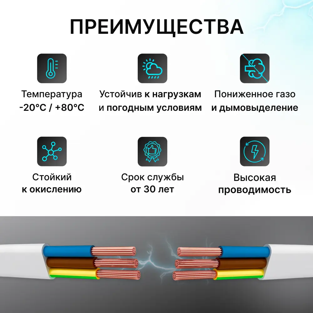 Фото 3 Провод Рэмкабель ШВВП 3x0.75 5 м цвет белый ГОСТ Фото 3 Провод Рэмкабель ШВВП 3x0.75 5 м цвет белый ГОСТ