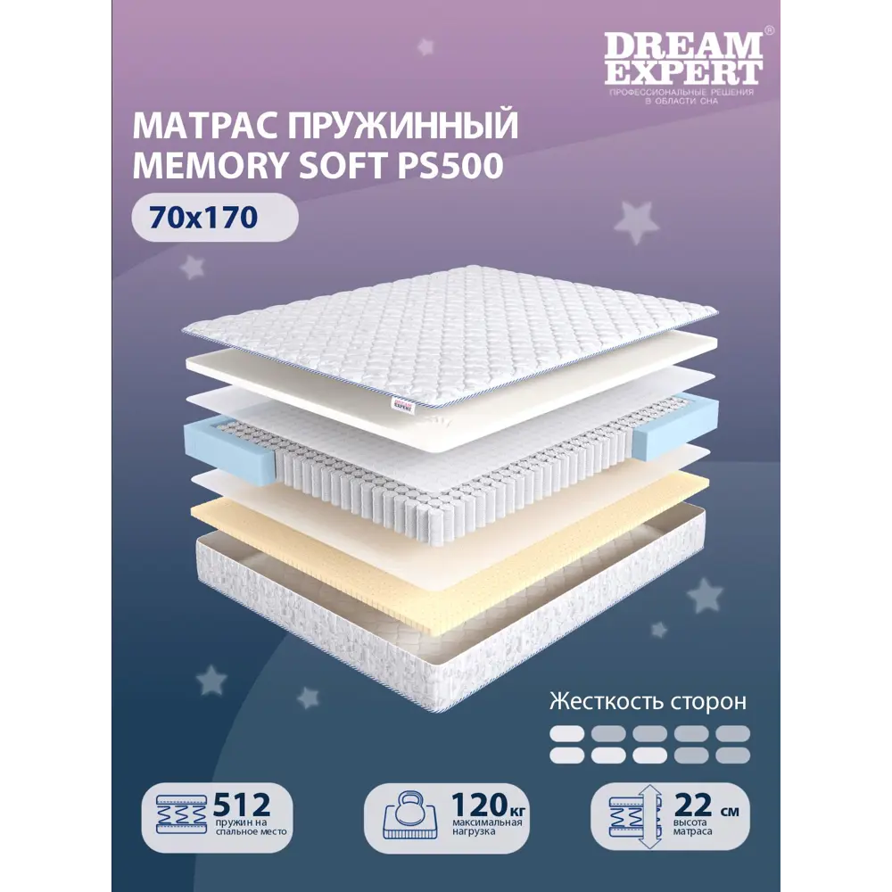 Фото Матрас независимый пружинный блок Dreamexpert Memory Soft PS500 DEXDE7631135, 70x170 см Фото Матрас независимый пружинный блок Dreamexpert Memory Soft PS500 DEXDE7631135, 70x170 см