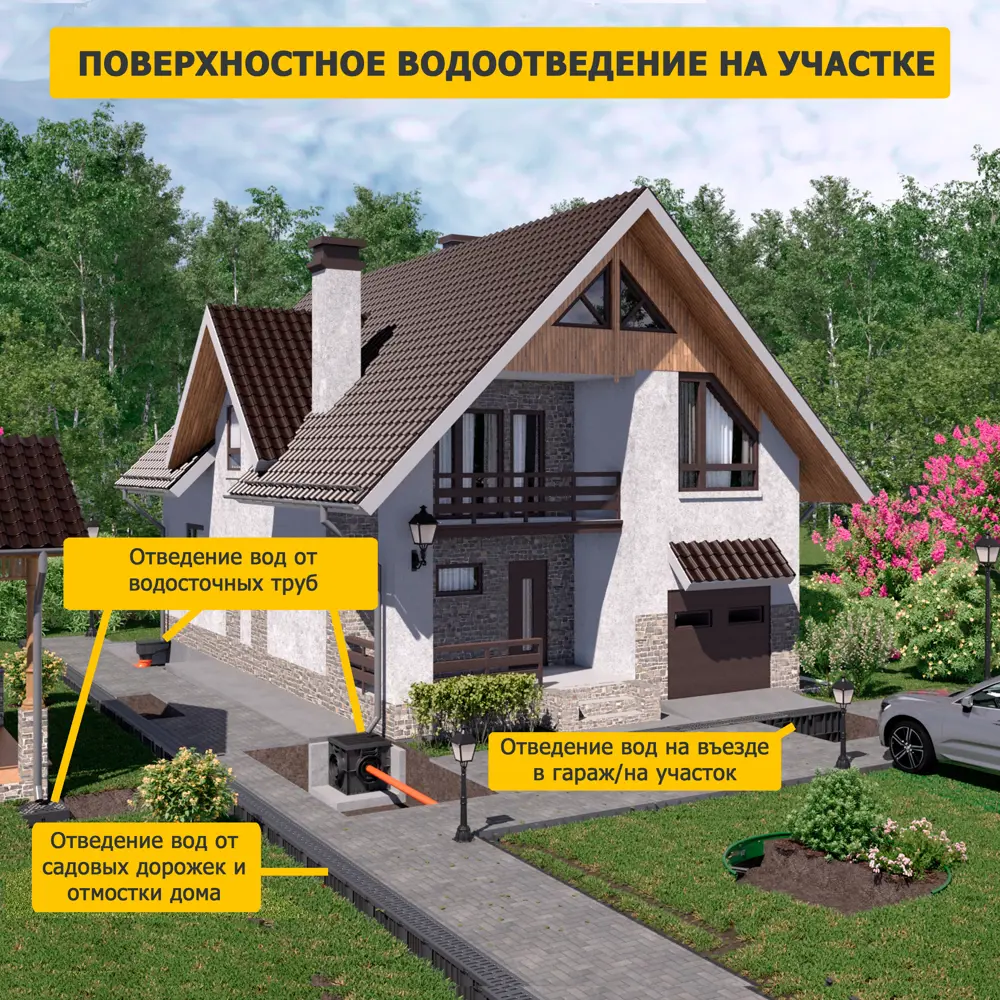 Фото 6 Дождеприемник Gidrolica Point Соты 300x300x300мм пластик черный Фото 6 Дождеприемник Gidrolica Point Соты 300x300x300мм пластик черный