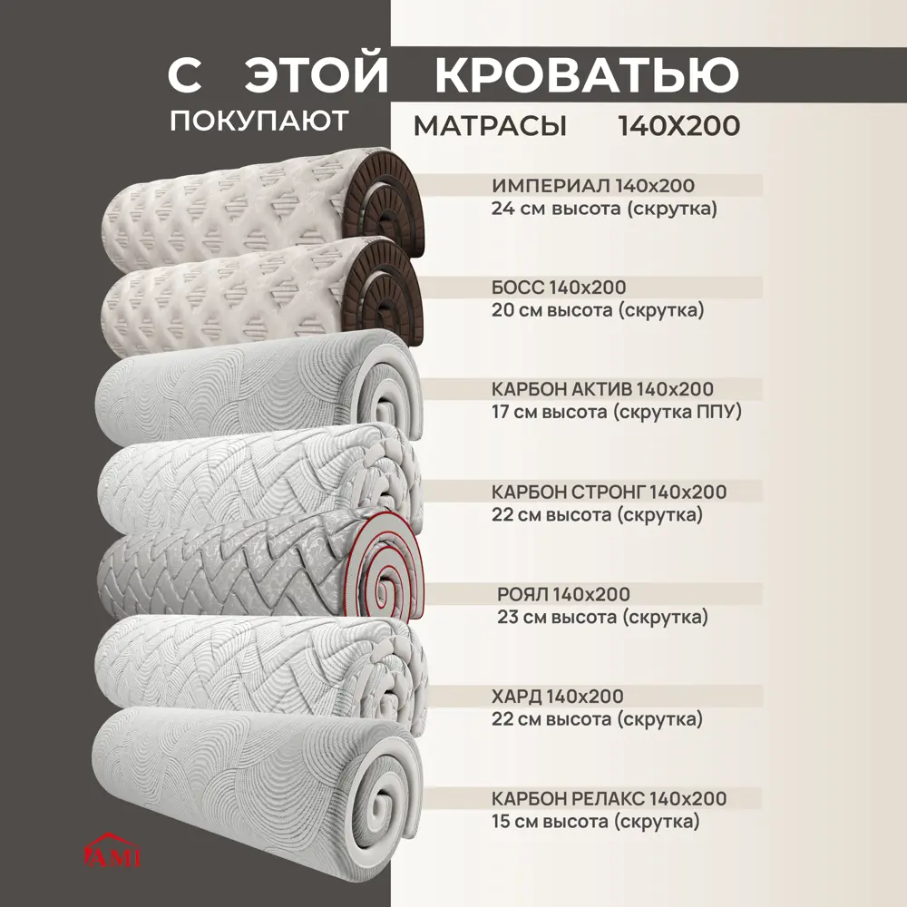 Фото 7 Кровать Ami Британия 1400 белый 146 x 90 x 212 см лдсп цвет белый Фото 7 Кровать Ami Британия 1400 белый 146 x 90 x 212 см лдсп цвет белый