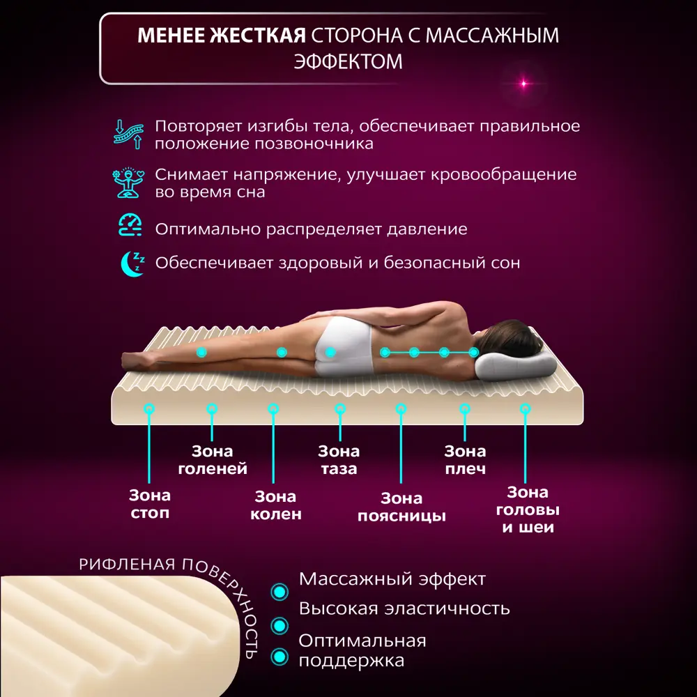 Фото 6 Матрас Ami Матрас КАРБОН СТРОНГ 1600х1900 (скрутка) 305417187 160x190x22 см независимый пружинный блок 2-спальный Фото 6 Матрас Ami Матрас КАРБОН СТРОНГ 1600х1900 (скрутка) 305417187 160x190x22 см независимый пружинный блок 2-спальный