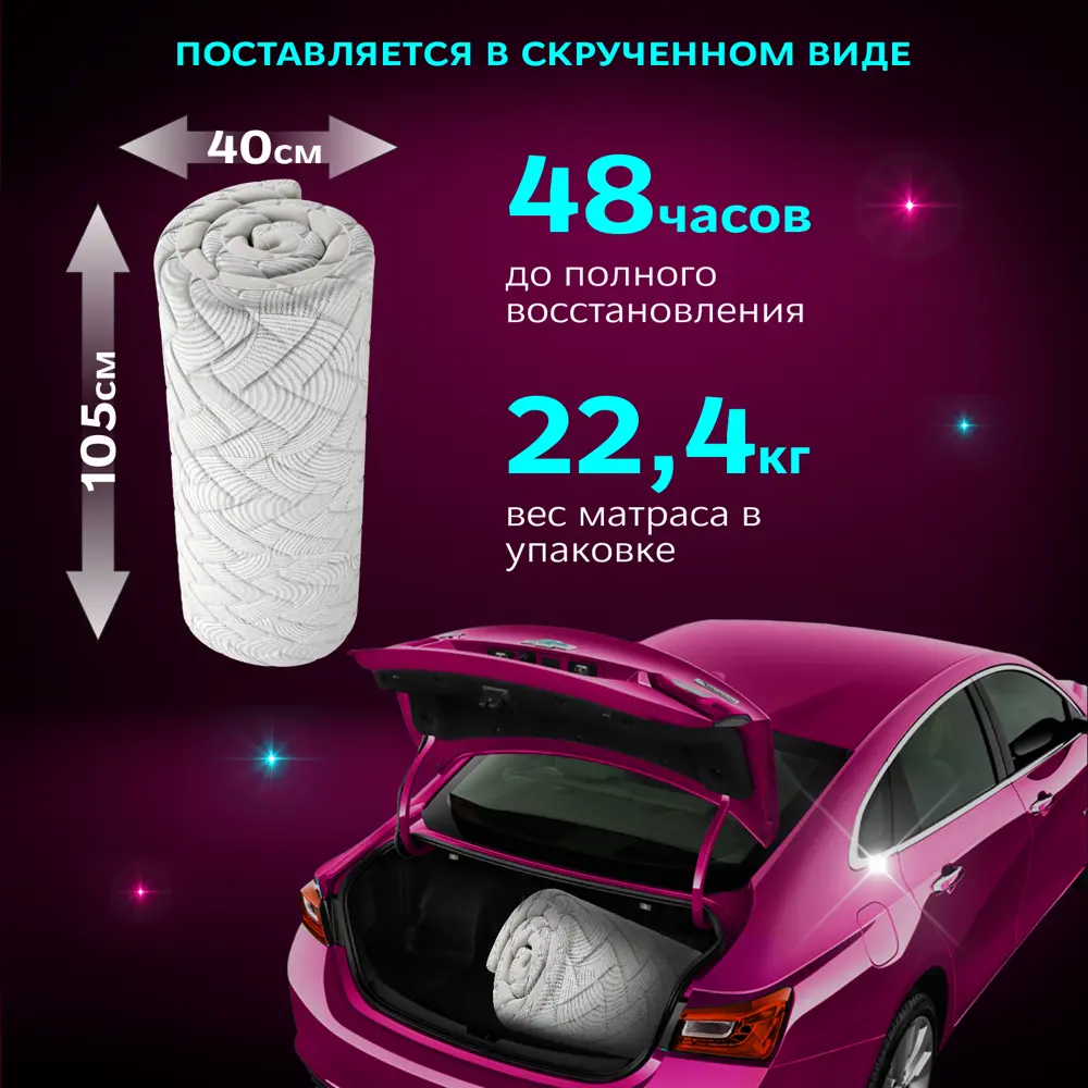 Фото 8 Матрас Ami Матрас КАРБОН СТРОНГ 1600х1900 (скрутка) 305417187 160x190x22 см независимый пружинный блок 2-спальный Фото 8 Матрас Ami Матрас КАРБОН СТРОНГ 1600х1900 (скрутка) 305417187 160x190x22 см независимый пружинный блок 2-спальный