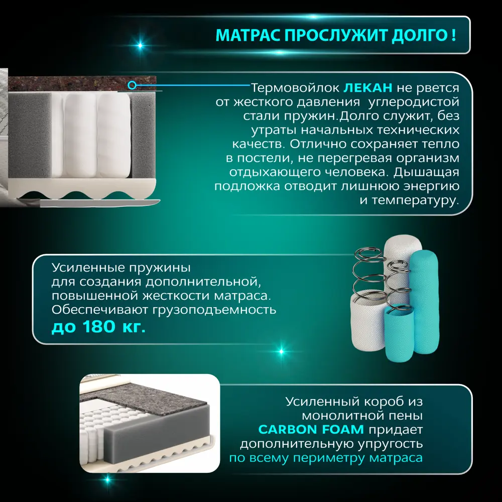 Фото 3 Матрас Ami Матрас РОЯЛ 1600х2000 (скрутка) 322200542 160x200x23 см независимый пружинный блок 2-спальный Фото 3 Матрас Ami Матрас РОЯЛ 1600х2000 (скрутка) 322200542 160x200x23 см независимый пружинный блок 2-спальный