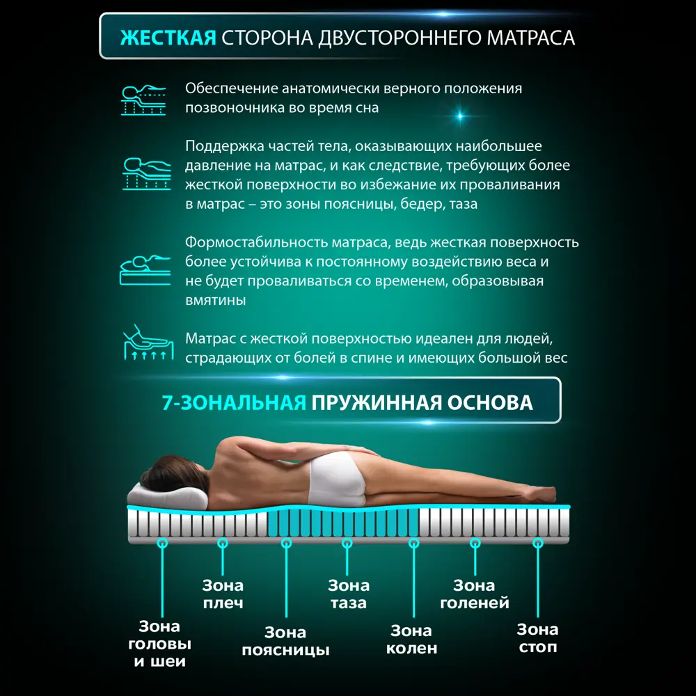 Фото 5 Матрас Ami Матрас РОЯЛ 1800х2000 (скрутка) 322200543 180x200x23 см независимый пружинный блок 2-спальный Фото 5 Матрас Ami Матрас РОЯЛ 1800х2000 (скрутка) 322200543 180x200x23 см независимый пружинный блок 2-спальный