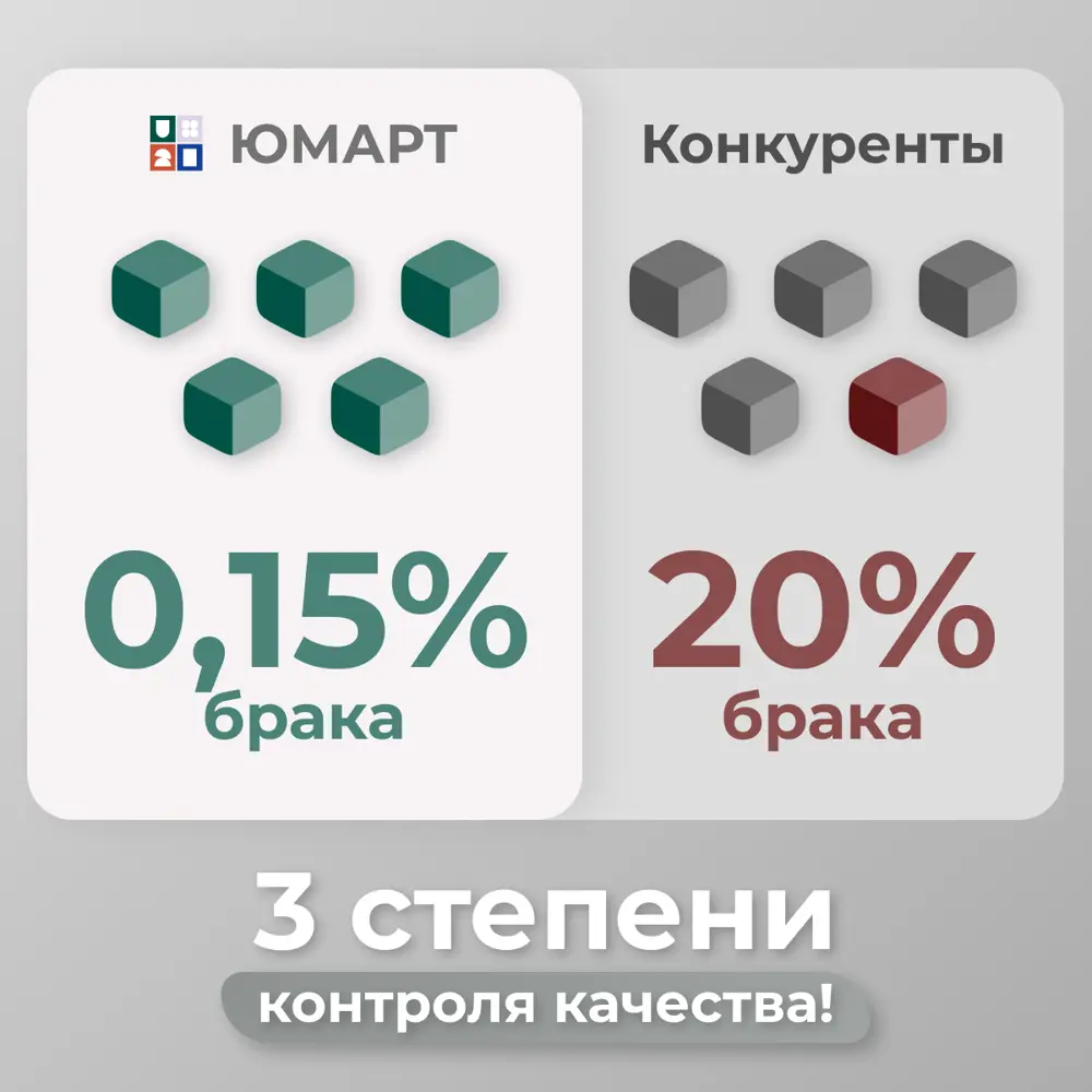 Фото 10 Комплект штор Юмарт Канвас Юмарт 400280209 на шторной ленте 280x400 см цвет белый