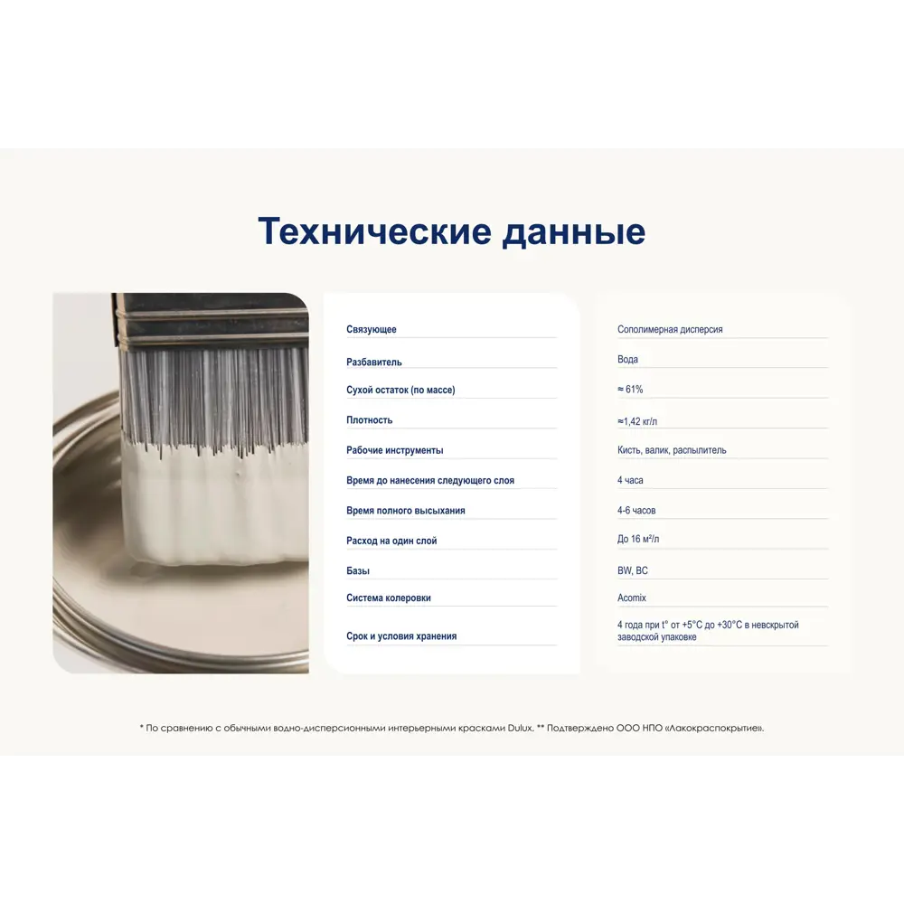 Фото 10 Краска для стен и потолков Dulux Professional Diamond Matt моющаяся матовая цвет белый база BW 2.5 л Фото 10 Краска для стен и потолков Dulux Professional Diamond Matt моющаяся матовая цвет белый база BW 2.5 л