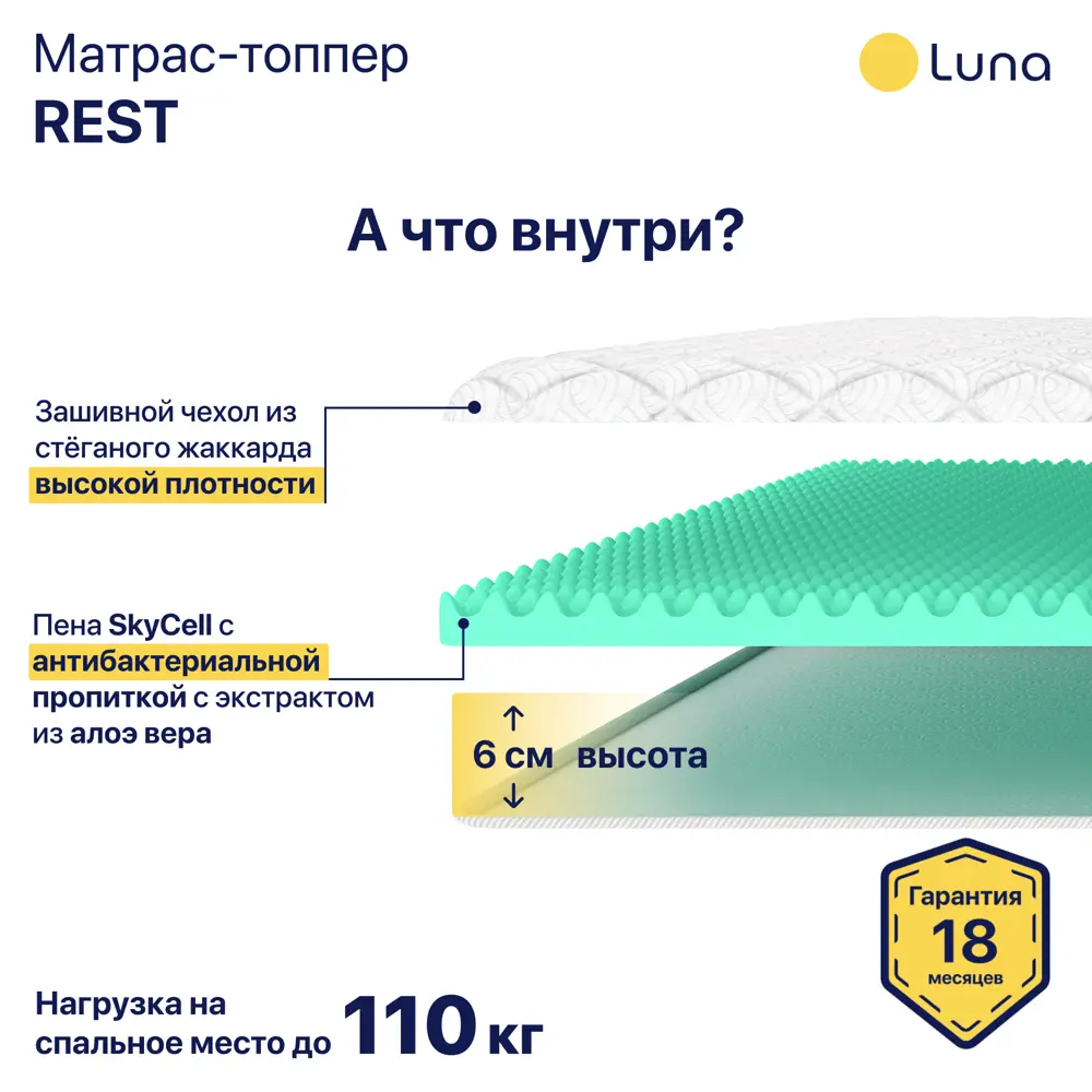 Фото 2 Матрас-топпер ортопедический Luna inc 80x190x6 см, полиуретановая пена, детский Фото 2 Матрас-топпер ортопедический Luna inc 80x190x6 см, полиуретановая пена, детский