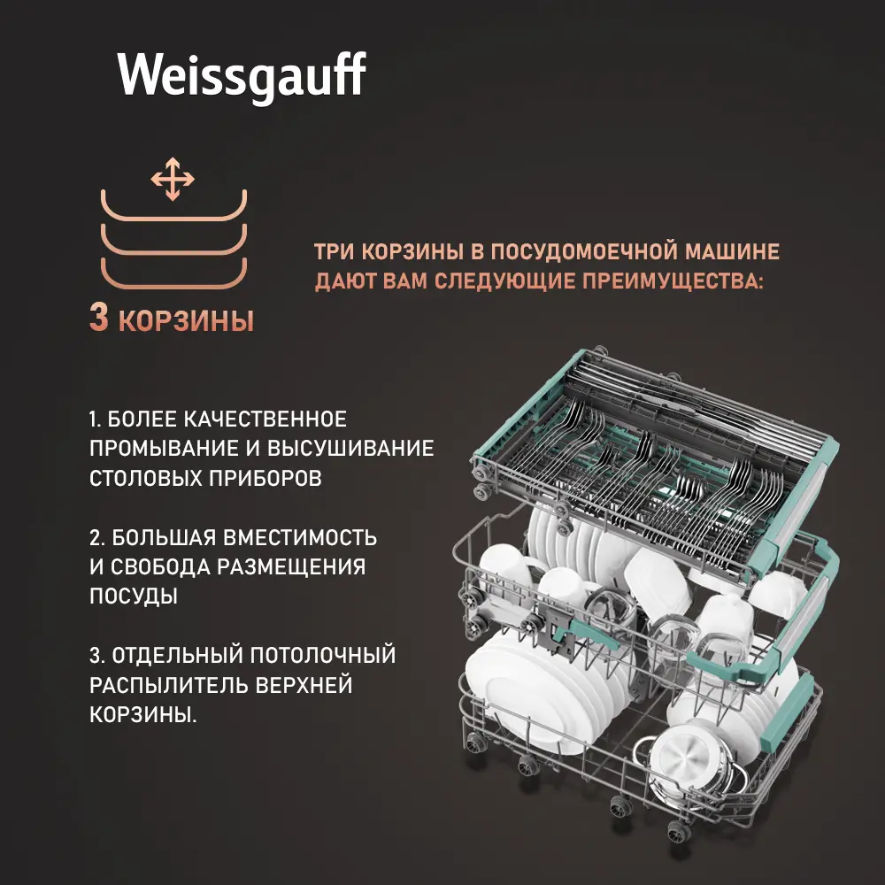 Фото 8 Встраиваемая посудомоечная машина Weissgauff BDW 4139 D Timer Floor 44.8 см 7 программ цвет серый/серебристый Фото 8 Встраиваемая посудомоечная машина Weissgauff BDW 4139 D Timer Floor 44.8 см 7 программ цвет серый/серебристый