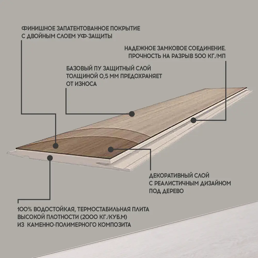 Фото 5 SPC плитка I-Floors Herringbone Дуб Маньяра 43 класс толщина 4.50 мм 1.15 м², цена за упаковку Фото 5 SPC плитка I-Floors Herringbone Дуб Маньяра 43 класс толщина 4.50 мм 1.15 м², цена за упаковку