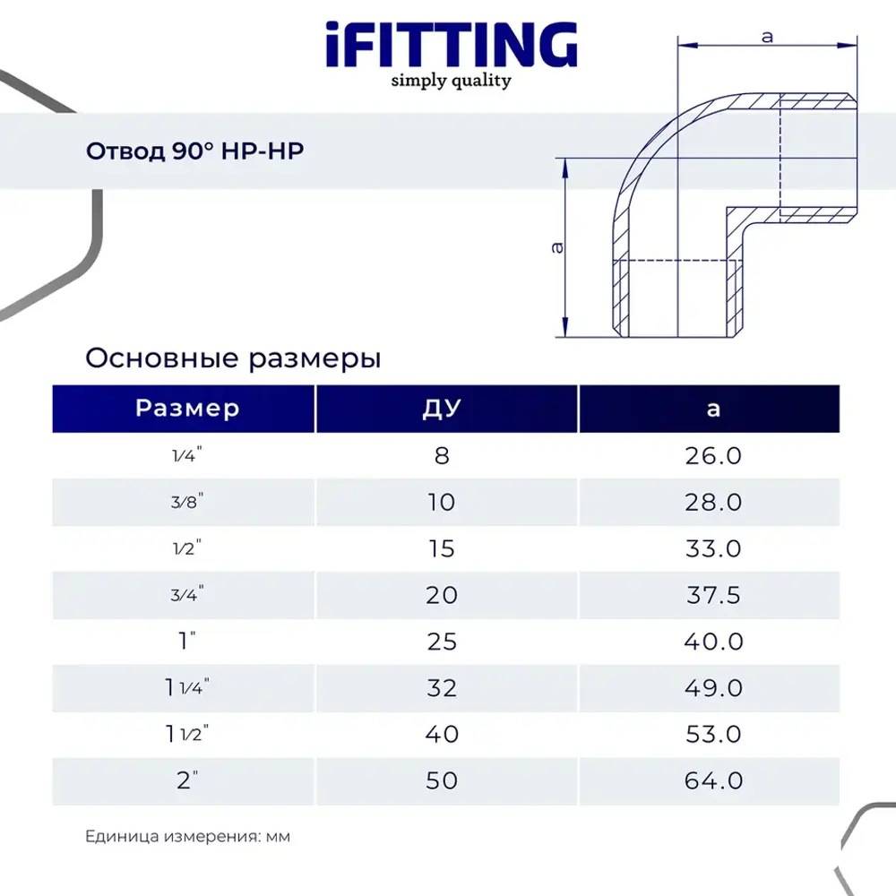 Фото 4 Отвод 90° Ifitting 1"x1" НР-ВР нержавеющая сталь MG-FEMM25/4 Фото 4 Отвод 90° Ifitting 1"x1" НР-ВР нержавеющая сталь MG-FEMM25/4