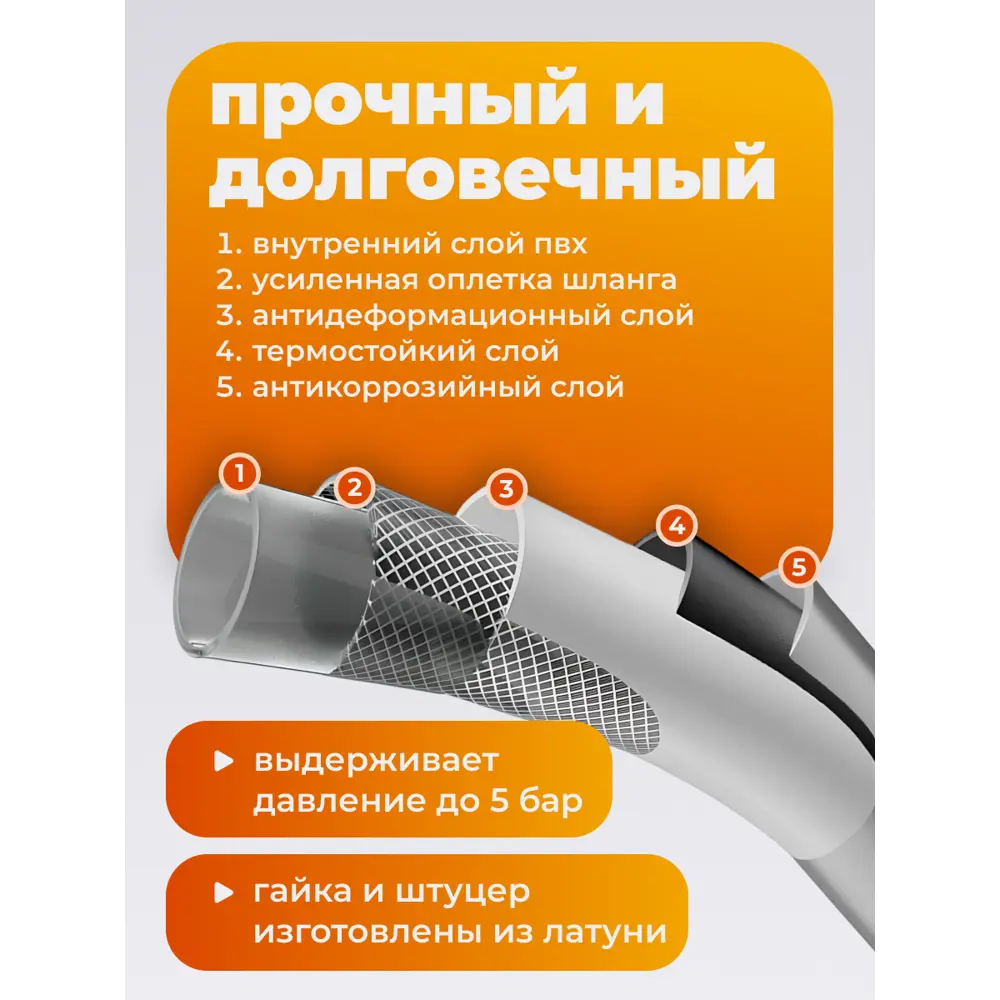 Фото 4 Шланг для душа Birdhouse 50958M 200 см цвет серебристый Фото 4 Шланг для душа Birdhouse 50958M 200 см цвет серебристый