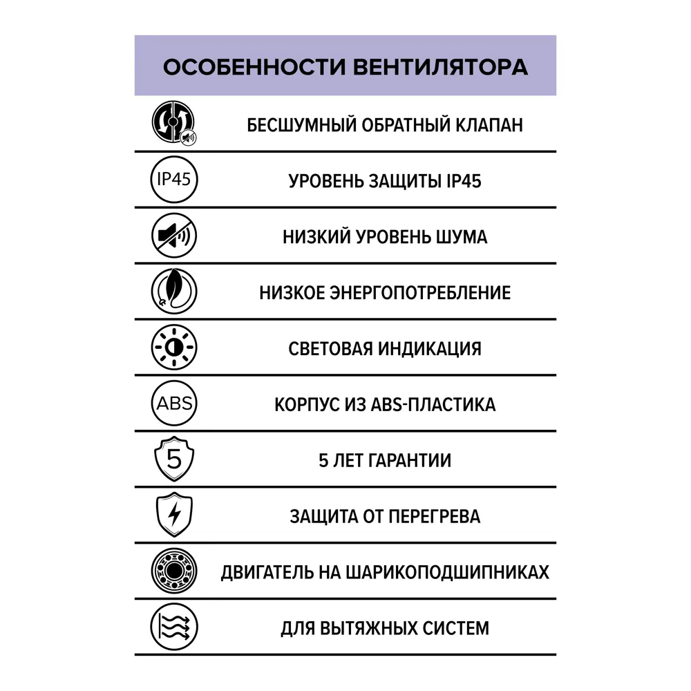 Фото 2 Вентилятор осевой вытяжной Diciti Aeon D100 мм 25 дБ 100 м³/ч обратный клапан цвет бледно-зеленый матовый Фото 2 Вентилятор осевой вытяжной Diciti Aeon D100 мм 25 дБ 100 м³/ч обратный клапан цвет бледно-зеленый матовый