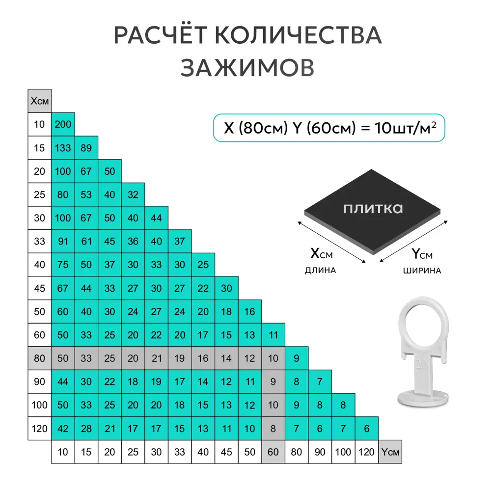 Фото 4 Зажим TileMaster для СВП кольцо серый 2 мм 500 шт Фото 4 Зажим TileMaster для СВП кольцо серый 2 мм 500 шт