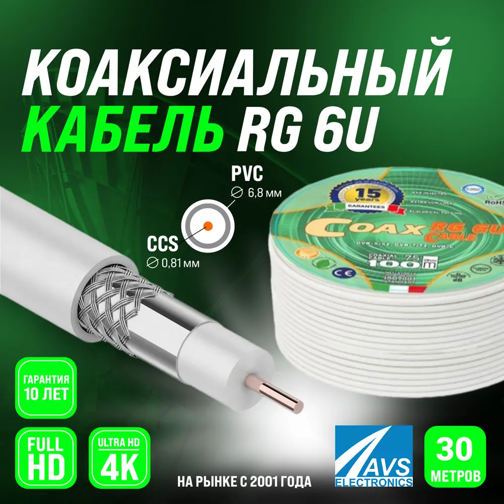 Фото Кабель Ripo RG 6 U COAX 30 м Фото Кабель Ripo RG 6 U COAX 30 м