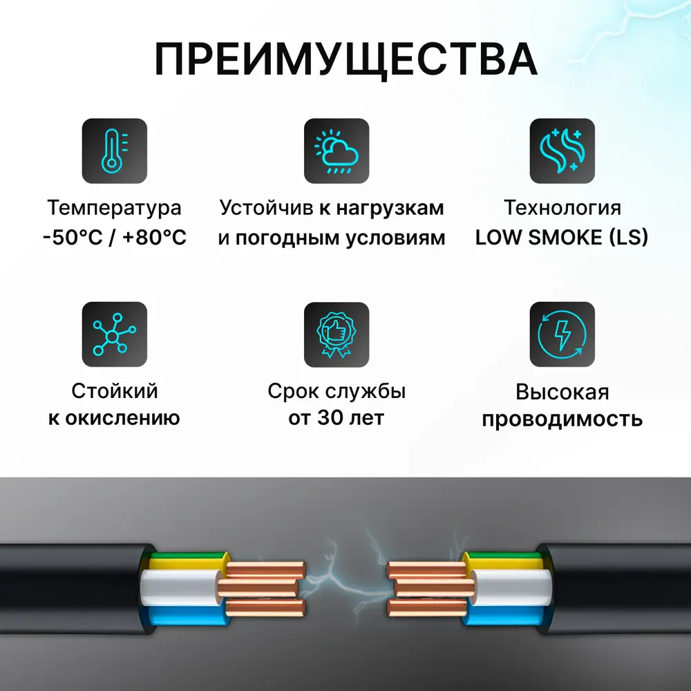 Фото 3 Кабель Рэмкабель ВВГнг(A)-LS 3x6 ок 40 м ГОСТ