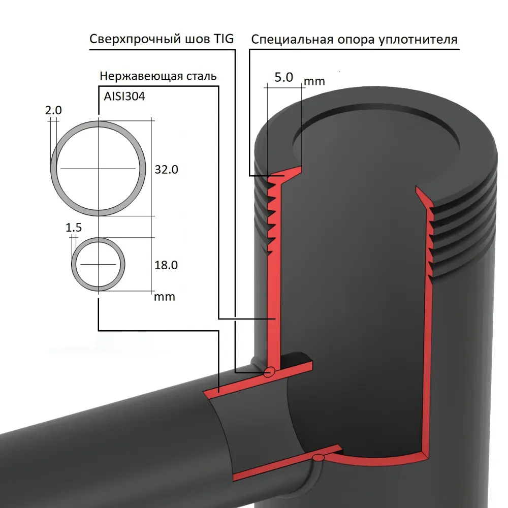 Фото Полотенцесушитель водяной лестница Onix Classic PRO Black 80x20 см нижняя подводка 1/2" нержавеющая сталь цвет черный матовый Фото Полотенцесушитель водяной лестница Onix Classic PRO Black 80x20 см нижняя подводка 1/2" нержавеющая сталь цвет черный матовый