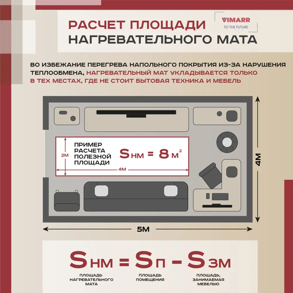 Фото 8 Нагревательный мат для теплого пола Vimarr LM 540LM1800KM12.0-M1-51 12 м² 1800 Вт с белым WiFi программируемым сенсорным терморегулятором Фото 8 Нагревательный мат для теплого пола Vimarr LM 540LM1800KM12.0-M1-51 12 м² 1800 Вт с белым WiFi программируемым сенсорным терморегулятором