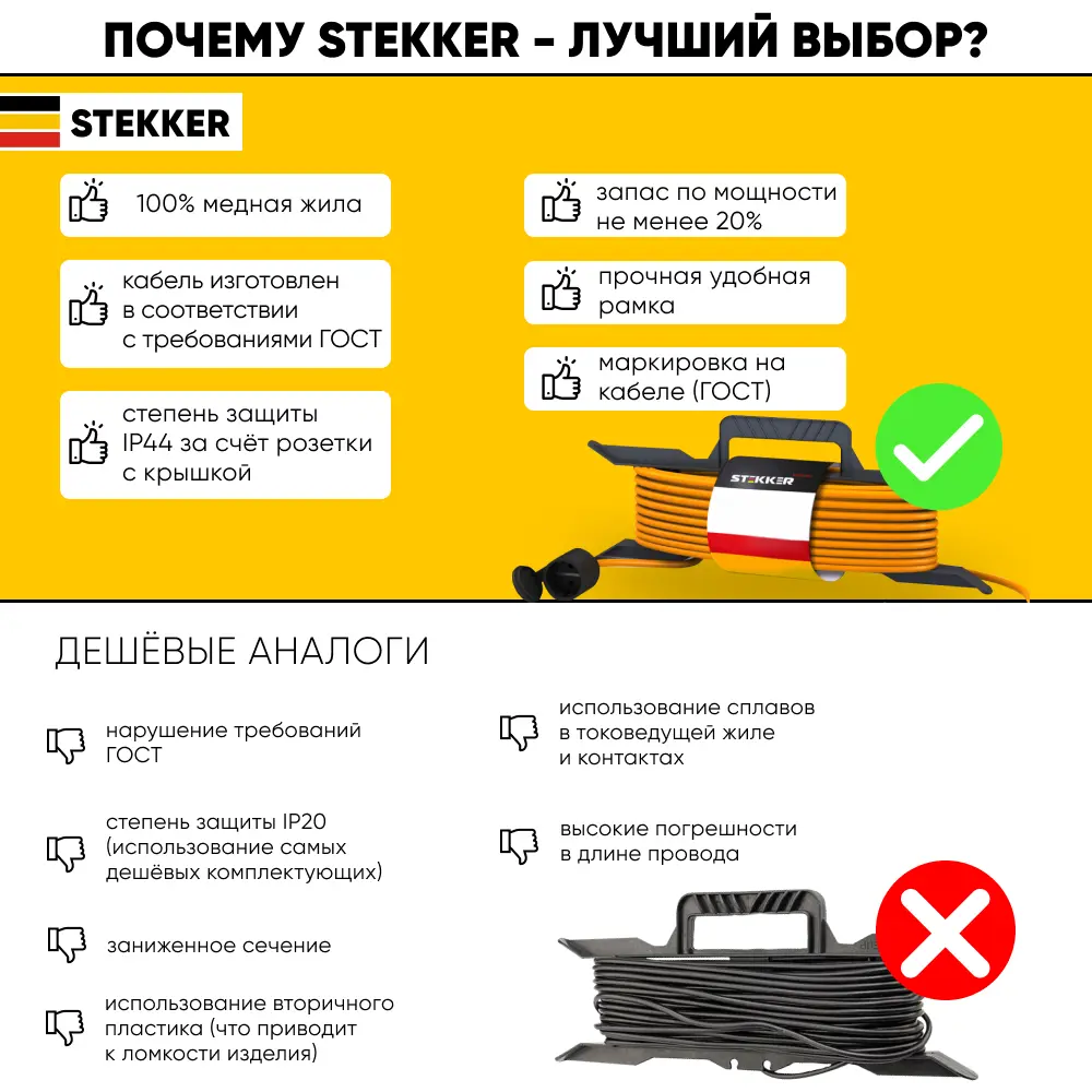 Фото 8 Удлинитель садовый Stekker 39497 1 розетка, 50 м Фото 8 Удлинитель садовый Stekker 39497 1 розетка, 50 м