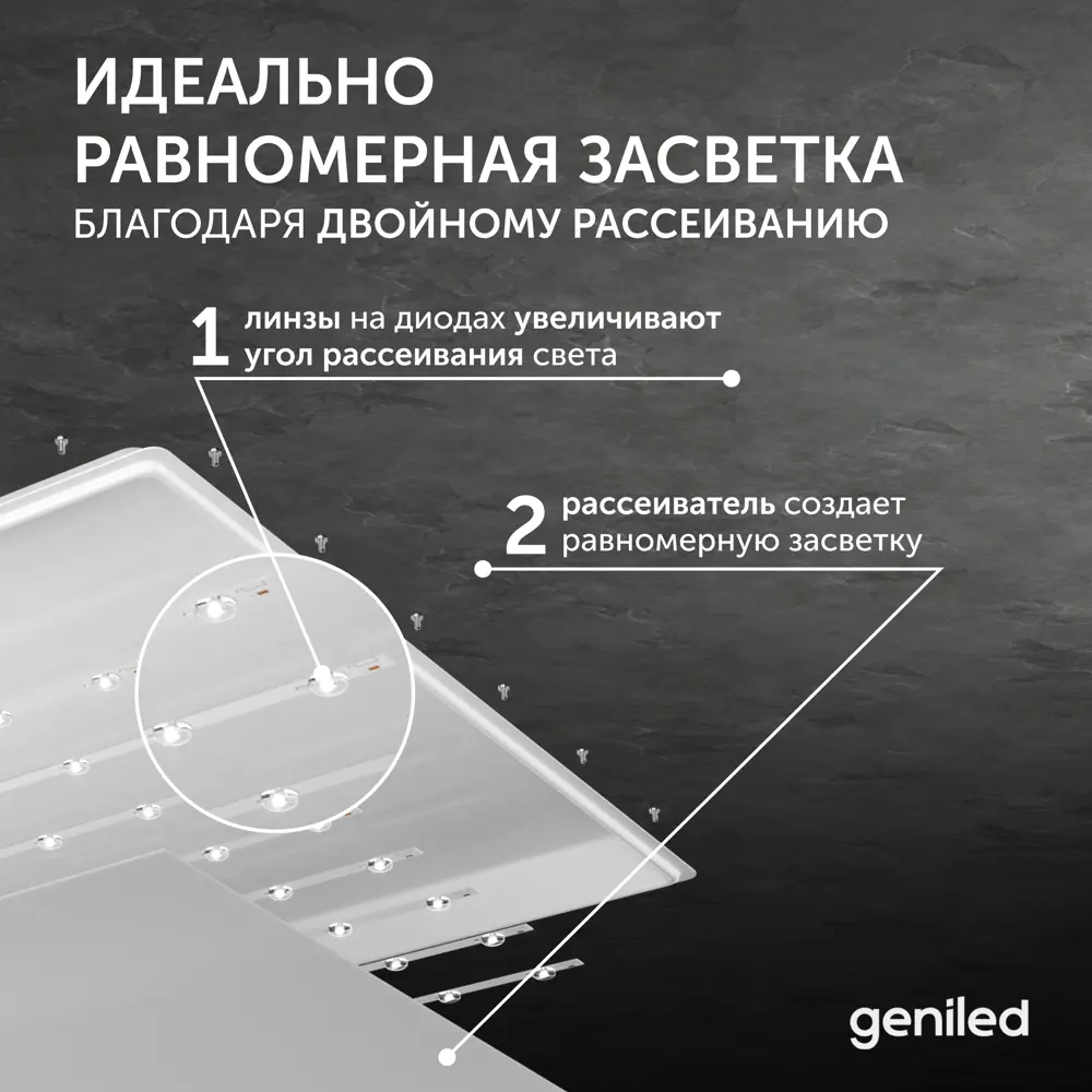 Фото 7 Панель светодиодная Geniled 23964_4000_90ra 50 Вт 595 х 595 мм 4000 К IP40