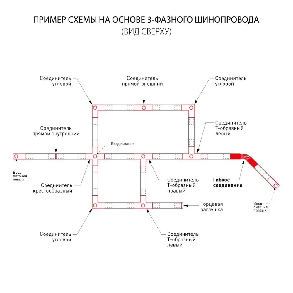 Фото 3 Коннектор гибкий для шинопровода Elektrostandard TRC-1-3-FLEX-BK цвет черный Фото 3 Коннектор гибкий для шинопровода Elektrostandard TRC-1-3-FLEX-BK цвет черный