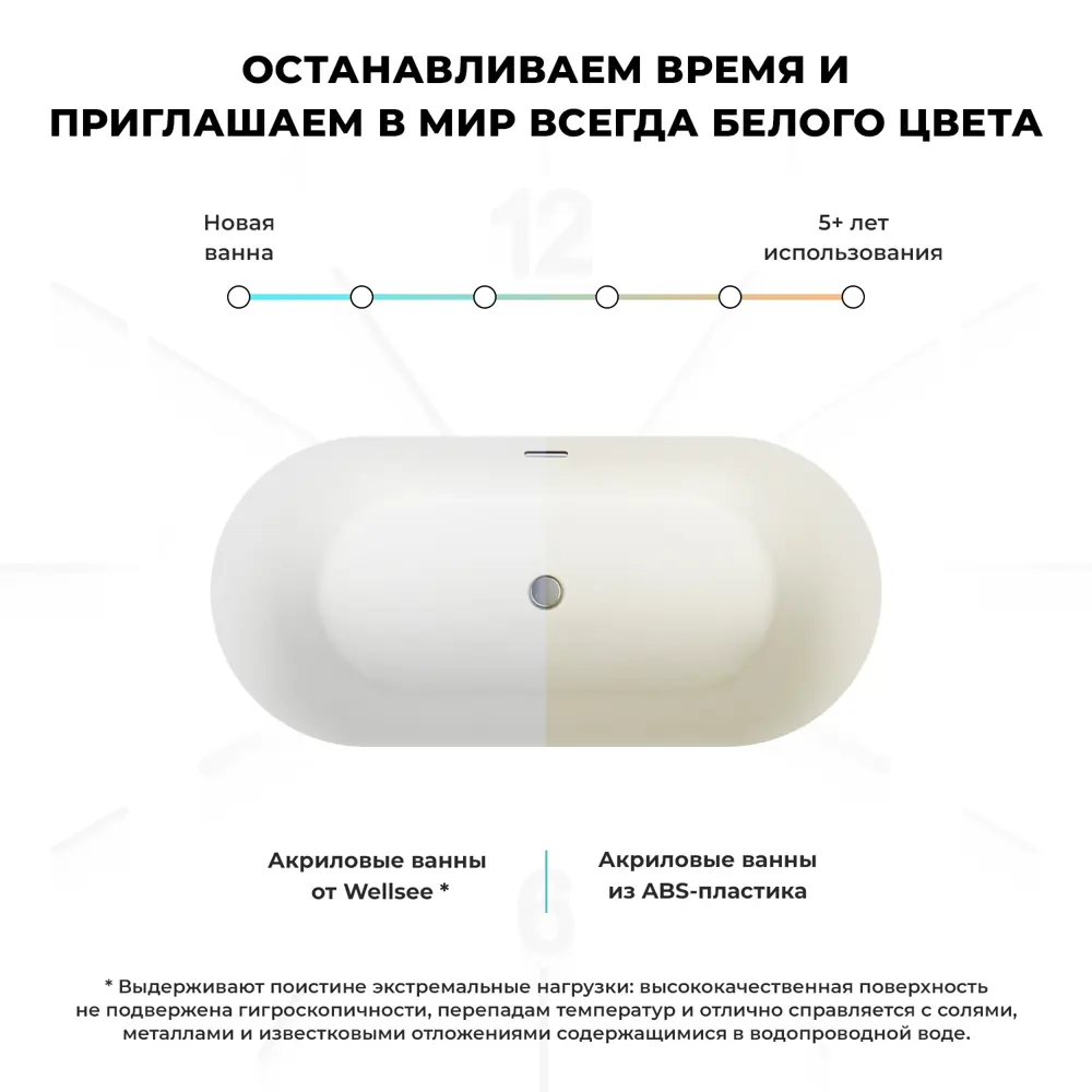 Фото 6 Отдельностоящая ванна Wellsee 28270202R акрил 170x70см Фото 6 Отдельностоящая ванна Wellsee 28270202R акрил 170x70см