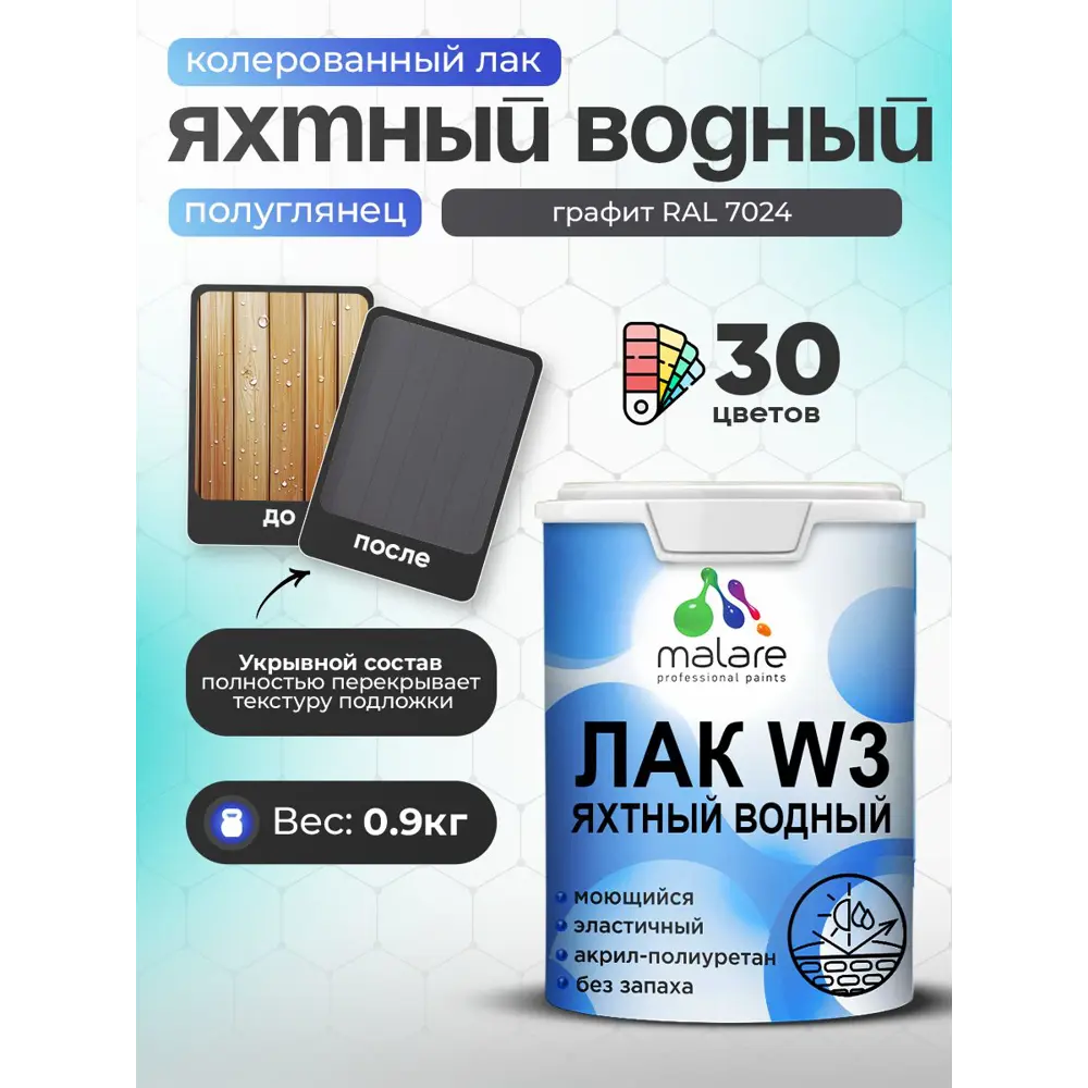 Фото Лак яхтный укрывной Malare Series W полуглянцевый RAL 7024 графит 0.9 кг Фото Лак яхтный укрывной Malare Series W полуглянцевый RAL 7024 графит 0.9 кг