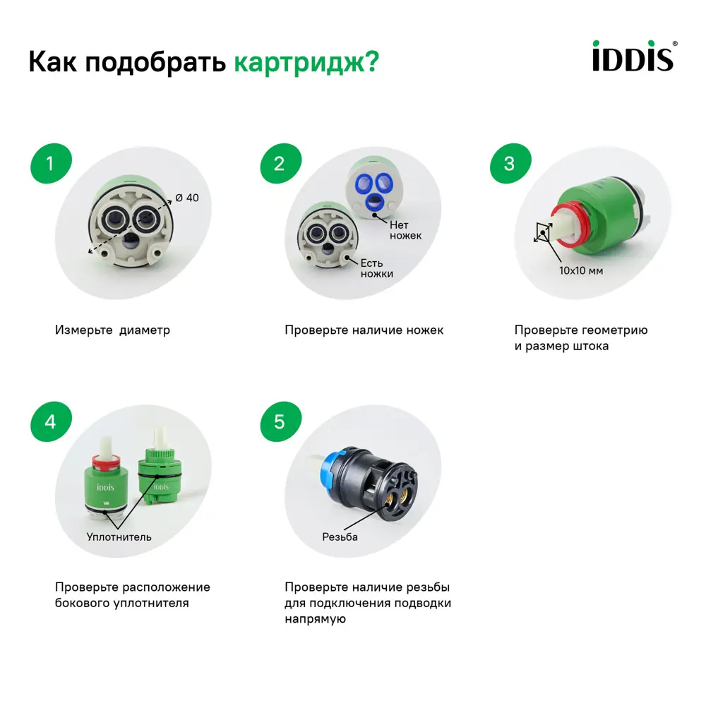 Фото 2 Картридж для смесителя Iddis 999C35H2SM керамика 35 мм Фото 2 Картридж для смесителя Iddis 999C35H2SM керамика 35 мм