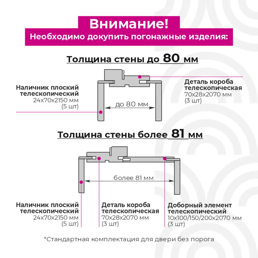 Фото 7 Дверь межкомнатная Dorica Техно-8 остеклённая 60х200см ПВХ цвет жемчужный (бежевый) без замка и петель Фото 7 Дверь межкомнатная Dorica Техно-8 остеклённая 60х200см ПВХ цвет жемчужный (бежевый) без замка и петель