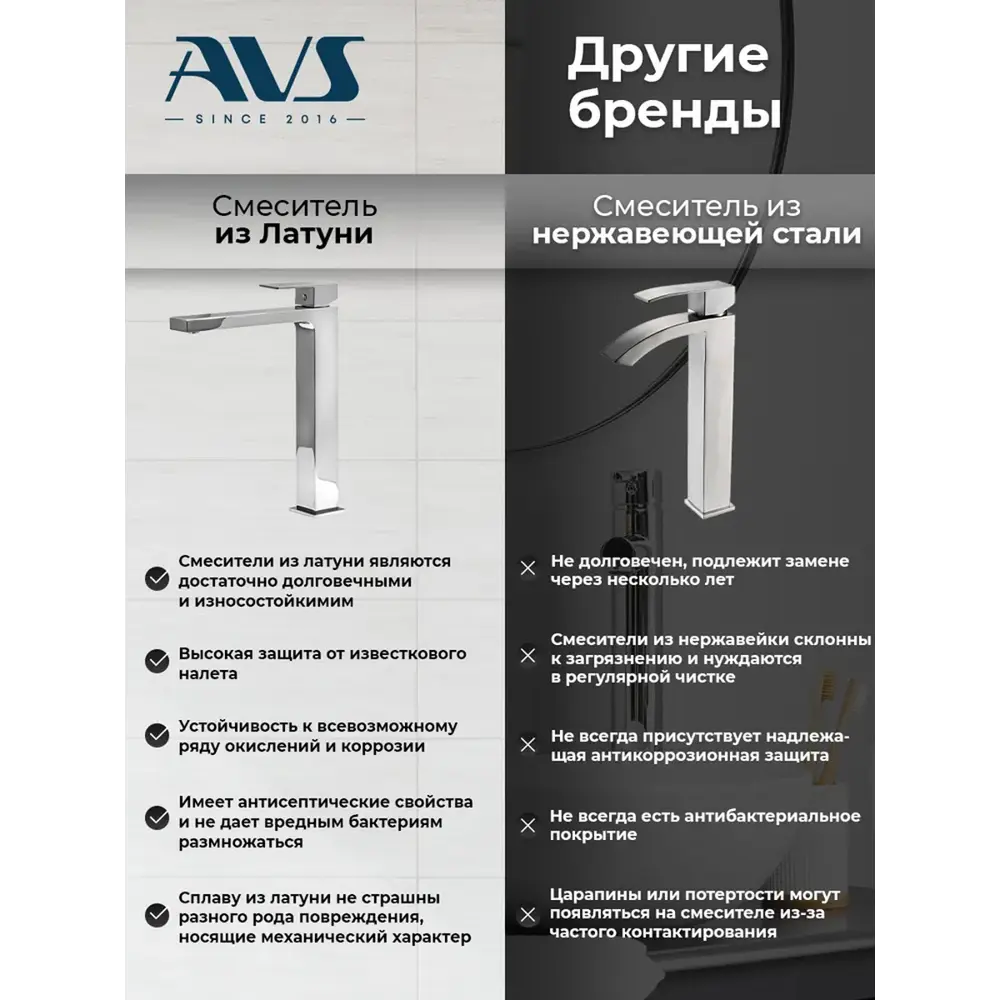 Фото 15 Смеситель для раковины в ванную AVS Elegant оружейная сталь Фото 15 Смеситель для раковины в ванную AVS Elegant оружейная сталь