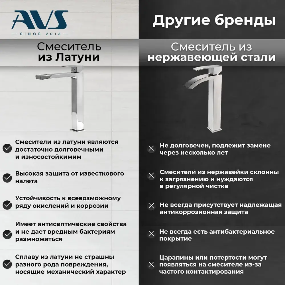 Фото 5 Смеситель для раковины в ванную AVS Elegant высокий оружейная сталь Фото 5 Смеситель для раковины в ванную AVS Elegant высокий оружейная сталь