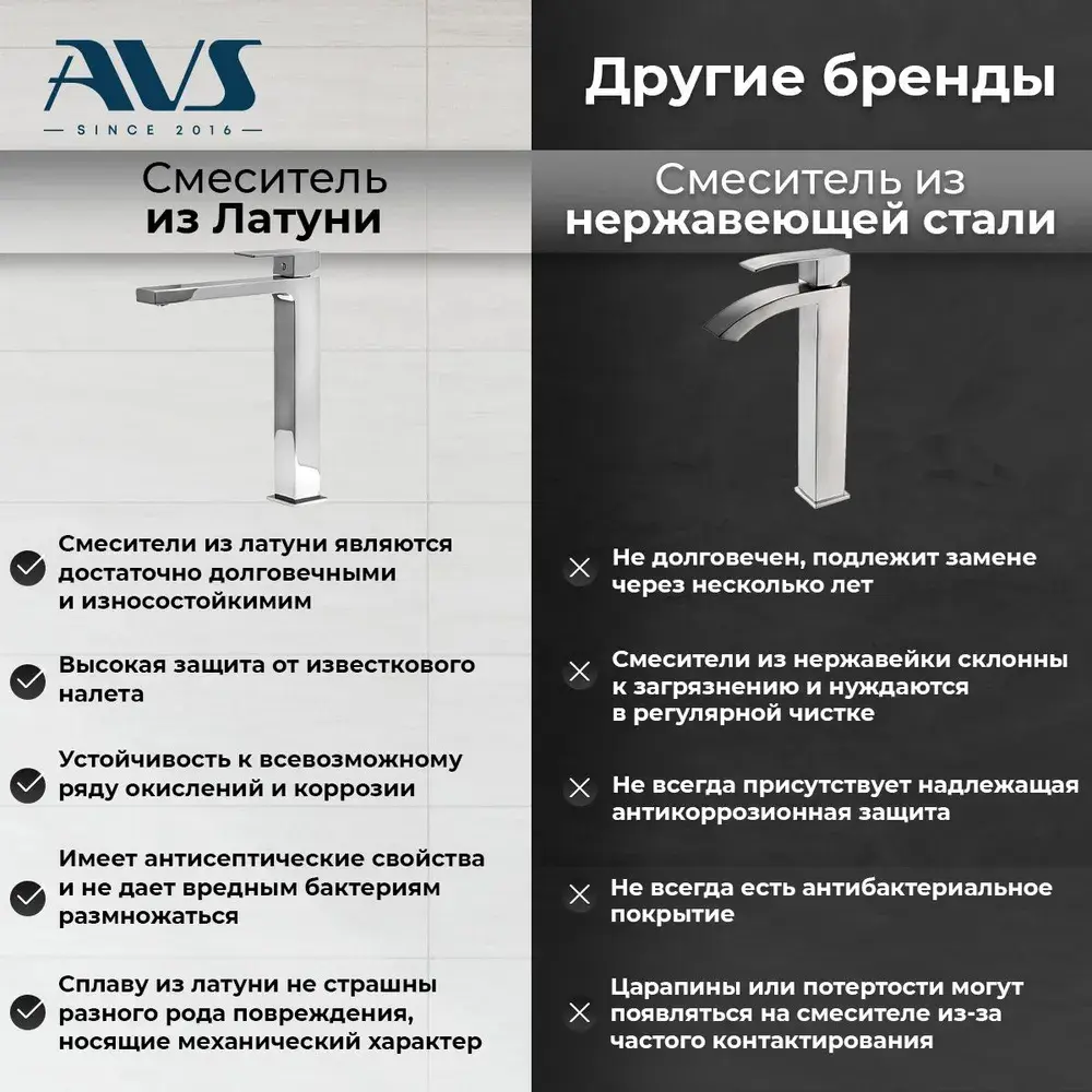 Фото 12 Смеситель для раковины в ванную AVS Cube высокий хром Фото 12 Смеситель для раковины в ванную AVS Cube высокий хром