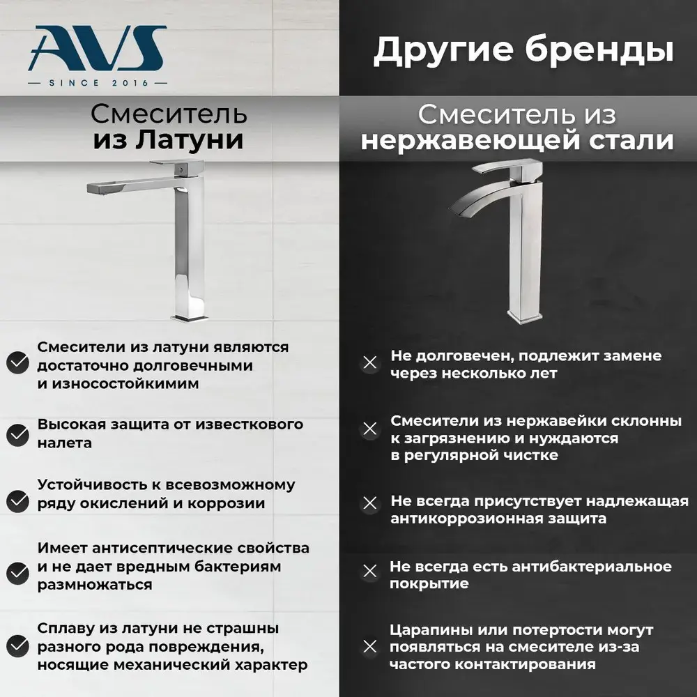 Фото 10 Смеситель для раковины в ванную AVS Cube высокий черный матовый Фото 10 Смеситель для раковины в ванную AVS Cube высокий черный матовый