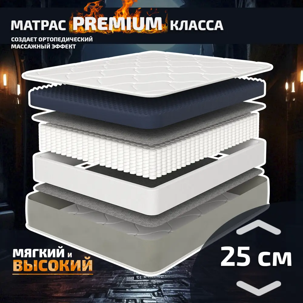 Фото Матрас Piterson Rezon 120x200x25 см независимый пружинный блок 1.5-спальный Фото Матрас Piterson Rezon 120x200x25 см независимый пружинный блок 1.5-спальный