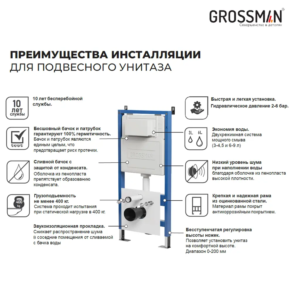 Фото 2 Инсталляция для подвесного унитаза Grossman 900.K31.01.000 Фото 2 Инсталляция для подвесного унитаза Grossman 900.K31.01.000