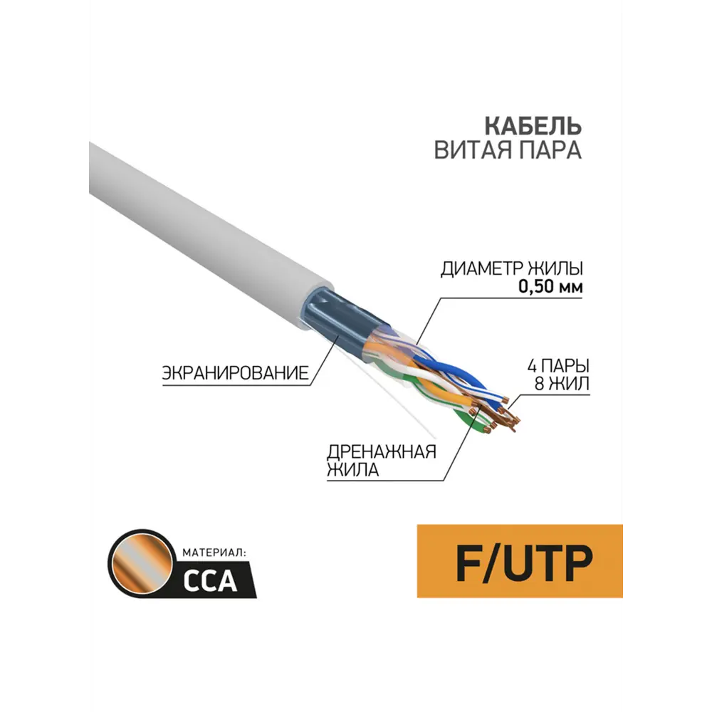 Фото Кабель витая пара PROconnect омедненный F/UTP CAT 5e PVC 4PR 24AWG indoor solid серый 25м Фото Кабель витая пара PROconnect омедненный F/UTP CAT 5e PVC 4PR 24AWG indoor solid серый 25м