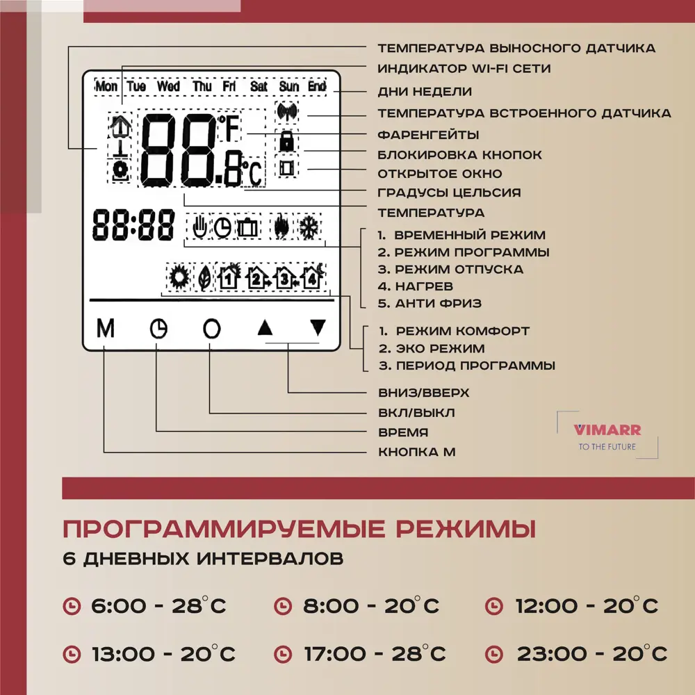 Фото 4 Нагревательный мат для теплого пола Vimarr LM 540LM2400KM16.0-M1-52 16 м² 2400 Вт с черным WiFi программируемым сенсорным терморегулятором Фото 4 Нагревательный мат для теплого пола Vimarr LM 540LM2400KM16.0-M1-52 16 м² 2400 Вт с черным WiFi программируемым сенсорным терморегулятором