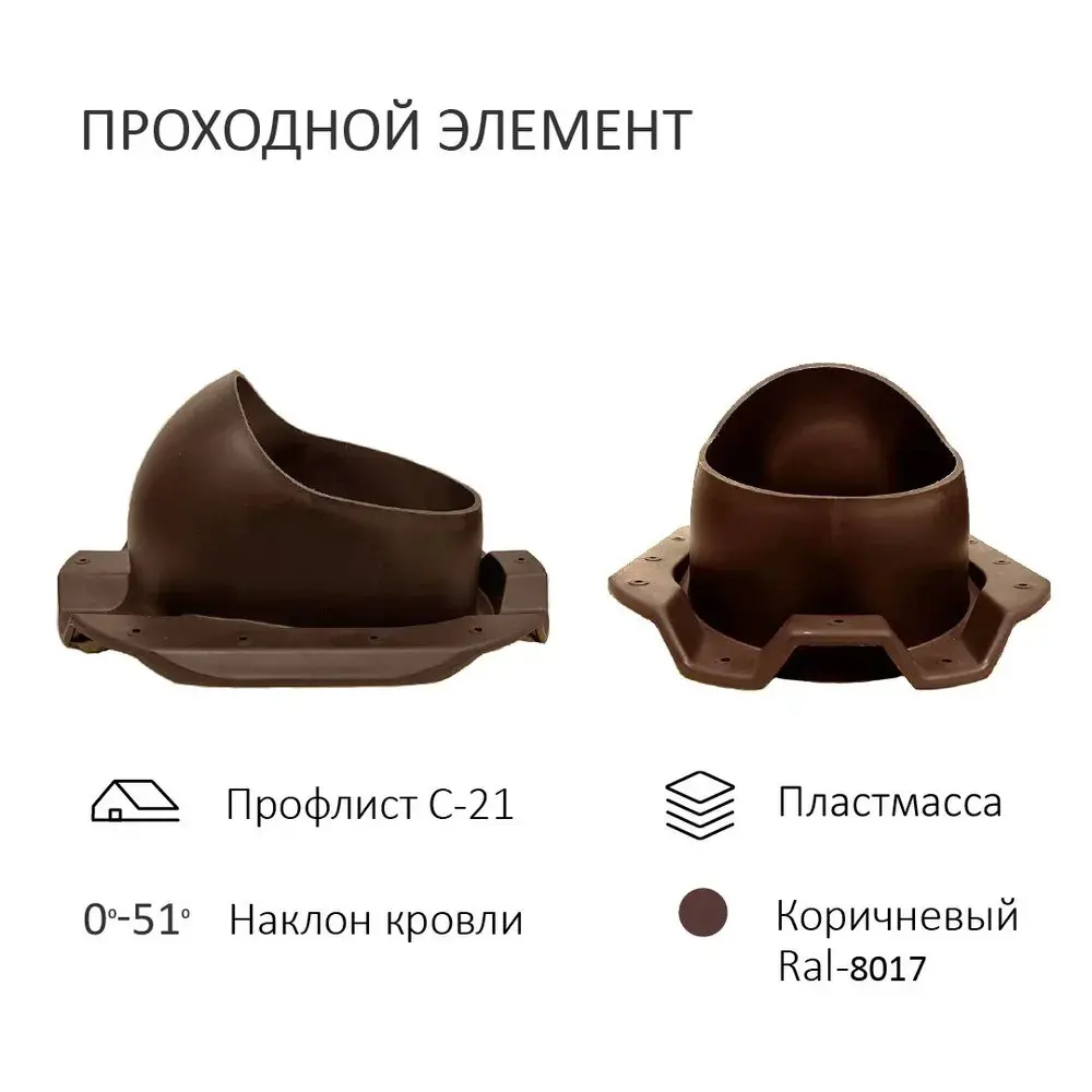 Фото 3 Колпак Polivent D160 с вентиляционным выходом утепленным Н500 для кровельного профнастила С-21 мм цвет коричневый Фото 3 Колпак Polivent D160 с вентиляционным выходом утепленным Н500 для кровельного профнастила С-21 мм цвет коричневый