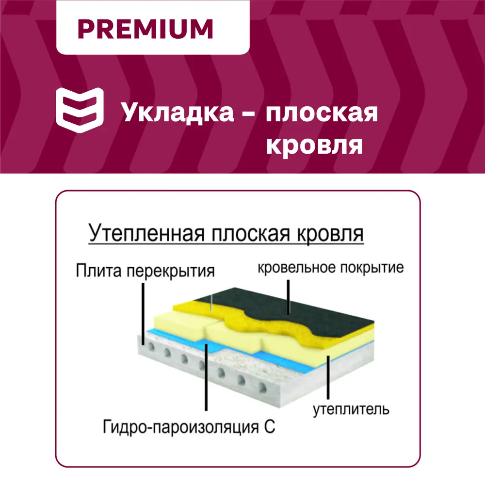 Фото 7 Гидропароизоляционная мембрана Izoway C Premium 70г/м² 70м² Фото 7 Гидропароизоляционная мембрана Izoway C Premium 70г/м² 70м²