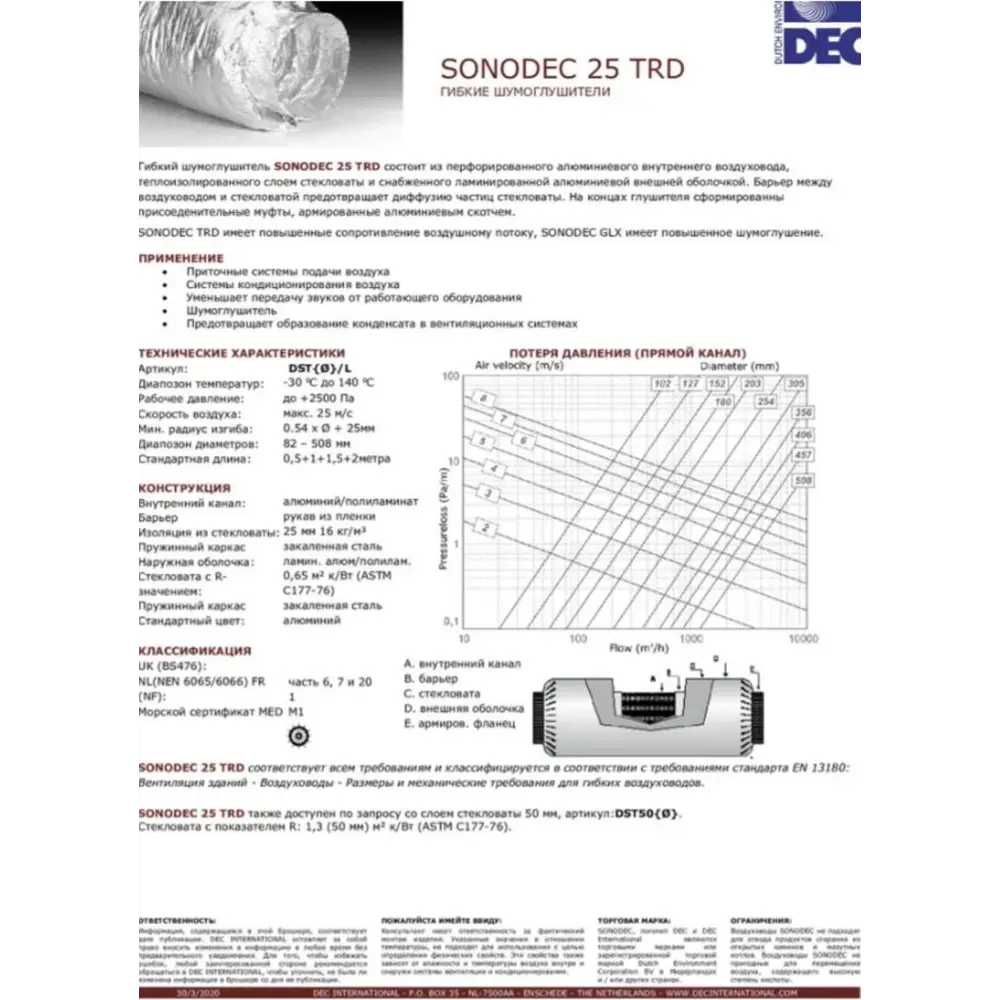 Фото 4 Шумоглушитель гибкий Dec International Sonodec TRD D152 мм 0.5 м алюминий Фото 4 Шумоглушитель гибкий Dec International Sonodec TRD D152 мм 0.5 м алюминий