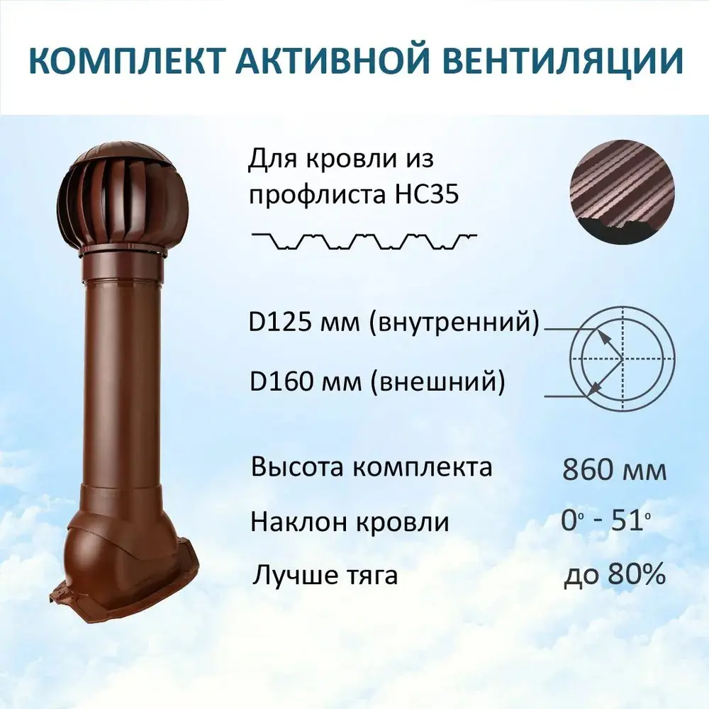 Фото 5 Нанодефлектор Polivent ND160 с вентиляционным выходом утепленный Н700 для кровельного профнастила 35 мм цвет коричневый Фото 5 Нанодефлектор Polivent ND160 с вентиляционным выходом утепленный Н700 для кровельного профнастила 35 мм цвет коричневый