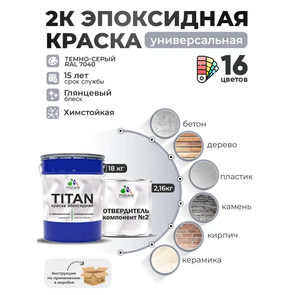 Фото Краска эпоксидная двухкомпонентная Malare Titan высокопрочная глянцевая цвет RAL 7040 темно-серый 18 кг отвердитель 2.16 кг